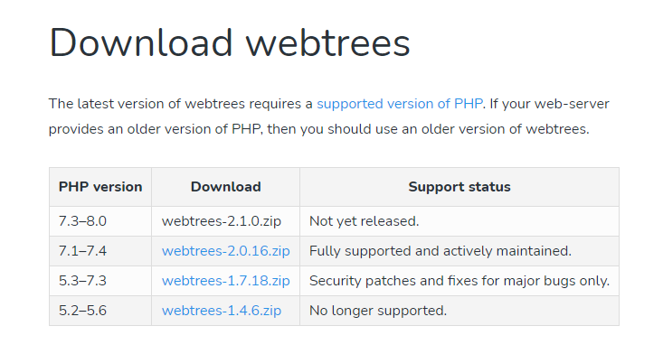 download webtrees